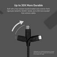 thumbnail image 5 of Belkin BoostCharge Pro Flex Braided USB Type A to Lightning Cable 2M/6.6FT, MFi Certified Charging Cable for iPhone 13, 12, 11, Pro, Max, Mini, SE, iPad and More, 2-Pack, Black, 5 of 6