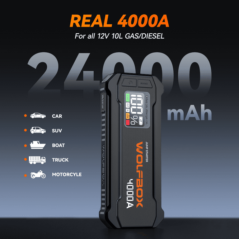 WolfBox JS24 Car Battery Jump Starter, Portable 4000A Jump Starter