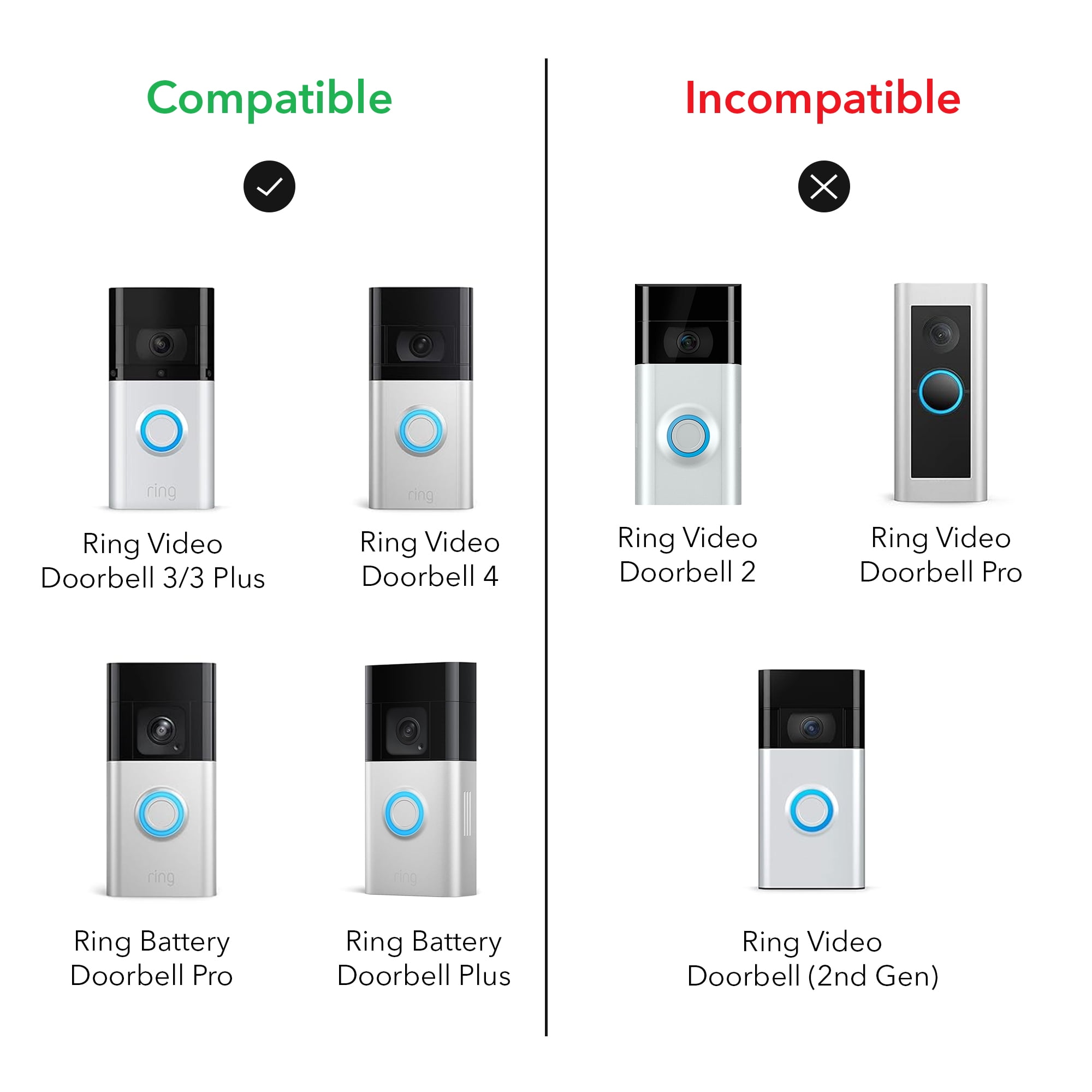 Wasserstein Solar Charger Mount Compatible with R.ing Video Doorbell 3, 3 Plus and 4, R.ing Doorbell Battery Plus and Pro (1 Pack, Black)