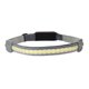 thumbnail image 1 of New Cob Soft Running S Lamp Usb Charging Flood Cam Ing Double S, 1 of 4