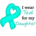 thumbnail image 2 of CafePress - I Wear TEAL For My Daughter Mug - 11 oz Ceramic Mug - Novelty Coffee Tea Cup, 2 of 4