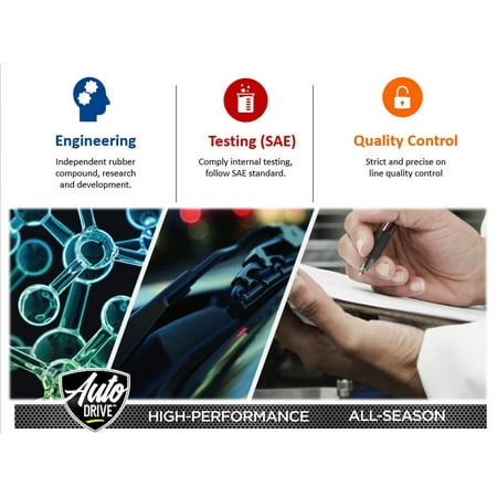 Auto Drive High-Performance Wiper Blade, 20" Universal Fit Most Cars
