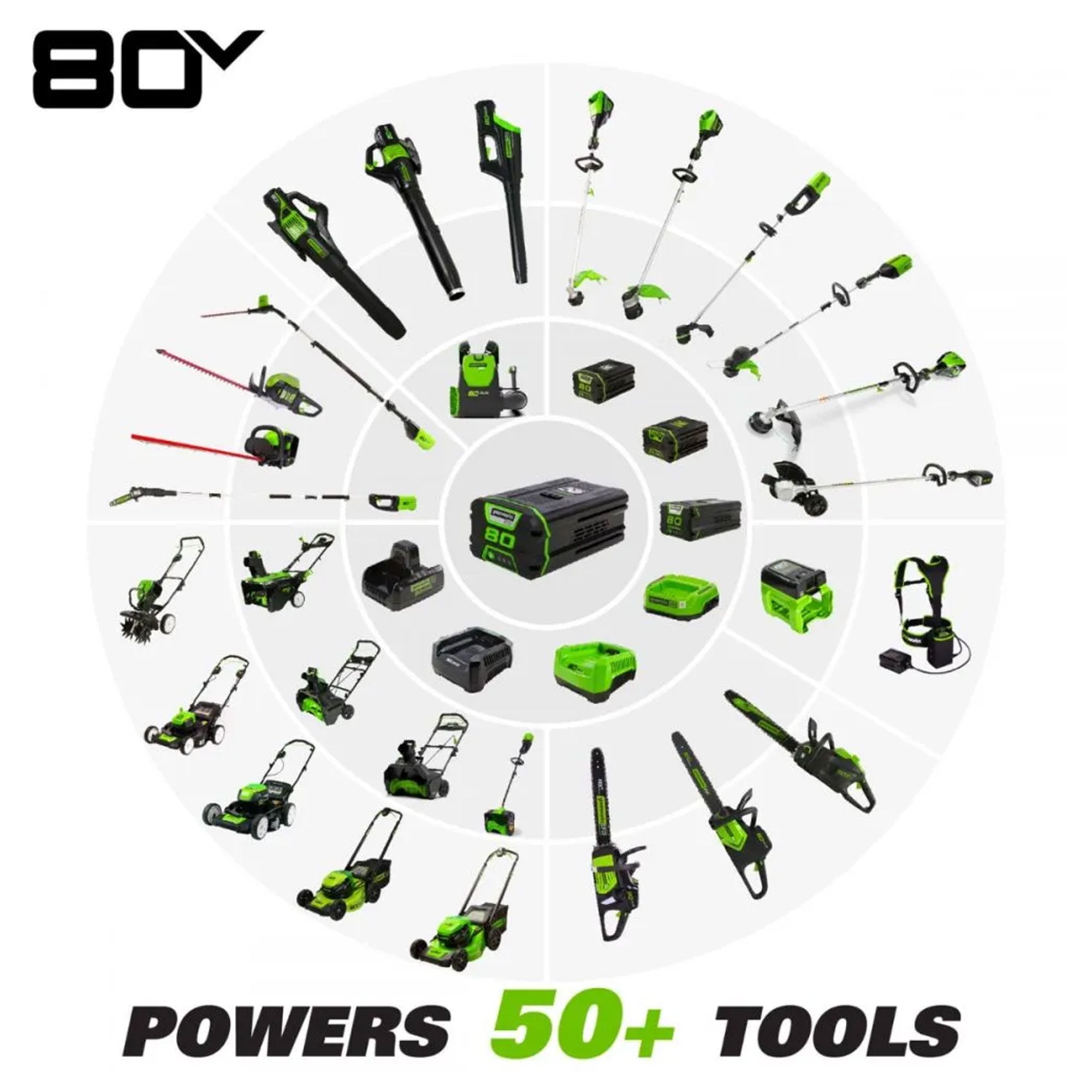 Greenworks 16 In Brushless String Trimmer w/ 2.5Ah Battery & Rapid Charger