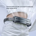 thumbnail image 4 of Mini Fan, Low Noise Rechargeable USB Belt Fan Bladeless  for Hot Weathers, 4 of 7