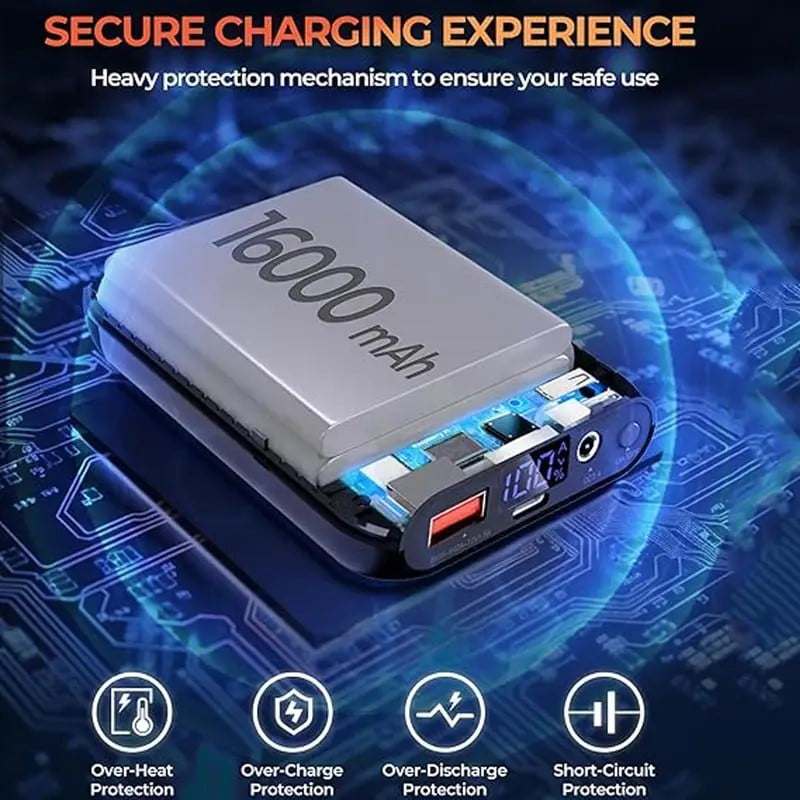 16000mAh Power Bank, Type-c/USB-A/DC 4.0mm Output , Portable Charger for Heated Jacket Heated Pants Heated Shoes&Phone, suitable for ORORO,1Pack