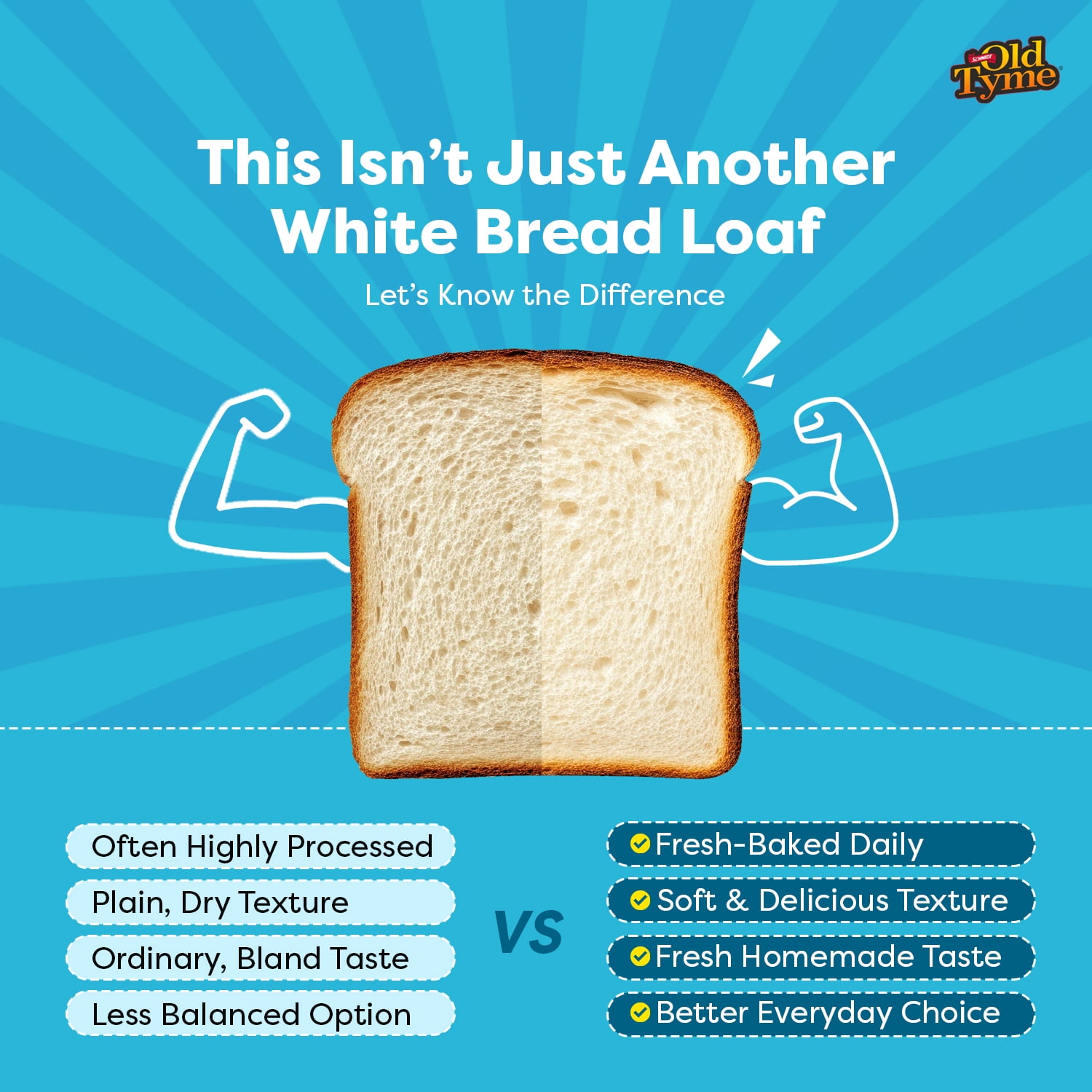 Schmidt Old Tyme 647 White Bread, Keto Friendly, 18 oz Freshly Baked Loaf