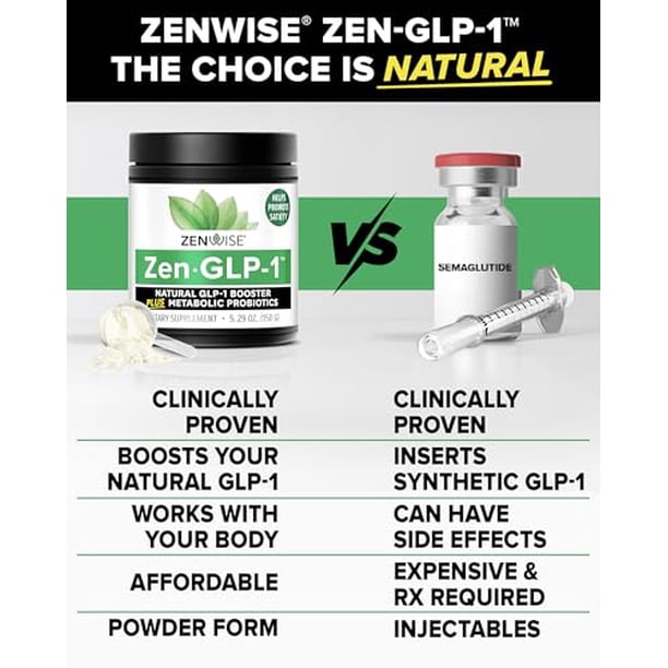 zenwise glp-1 Zenwise Health ZenGLP-1™ - GLP1 natural con probiótico para mujeres y hombres + probióticos metabólicos para ayudar a controlar el hambre y los antojos y apoyar la salud digestiva