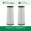 2 - Dirt Devil F1 (F-1) Washable and Reusable Replacement Filters. Designed by FilterBuy to Replace Dirt Devil Part #s 3JC0280000 / 3-JC0280-000 & 2JC0280000 / 2-JC0280-000.