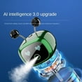 thumbnail image 6 of Innovative Robot Air Freshener with Scent Diffuser ABS for Vehicles Offices, 6 of 21