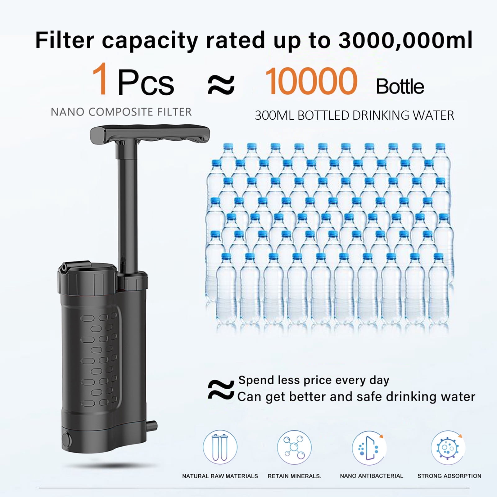 HIBIBUD 2026 New Water Filtration System, Essential Gear for Emergency Survival and Preparedness for Camping, Hiking, Backpacking, Disaster Kits, Bug Out Bags