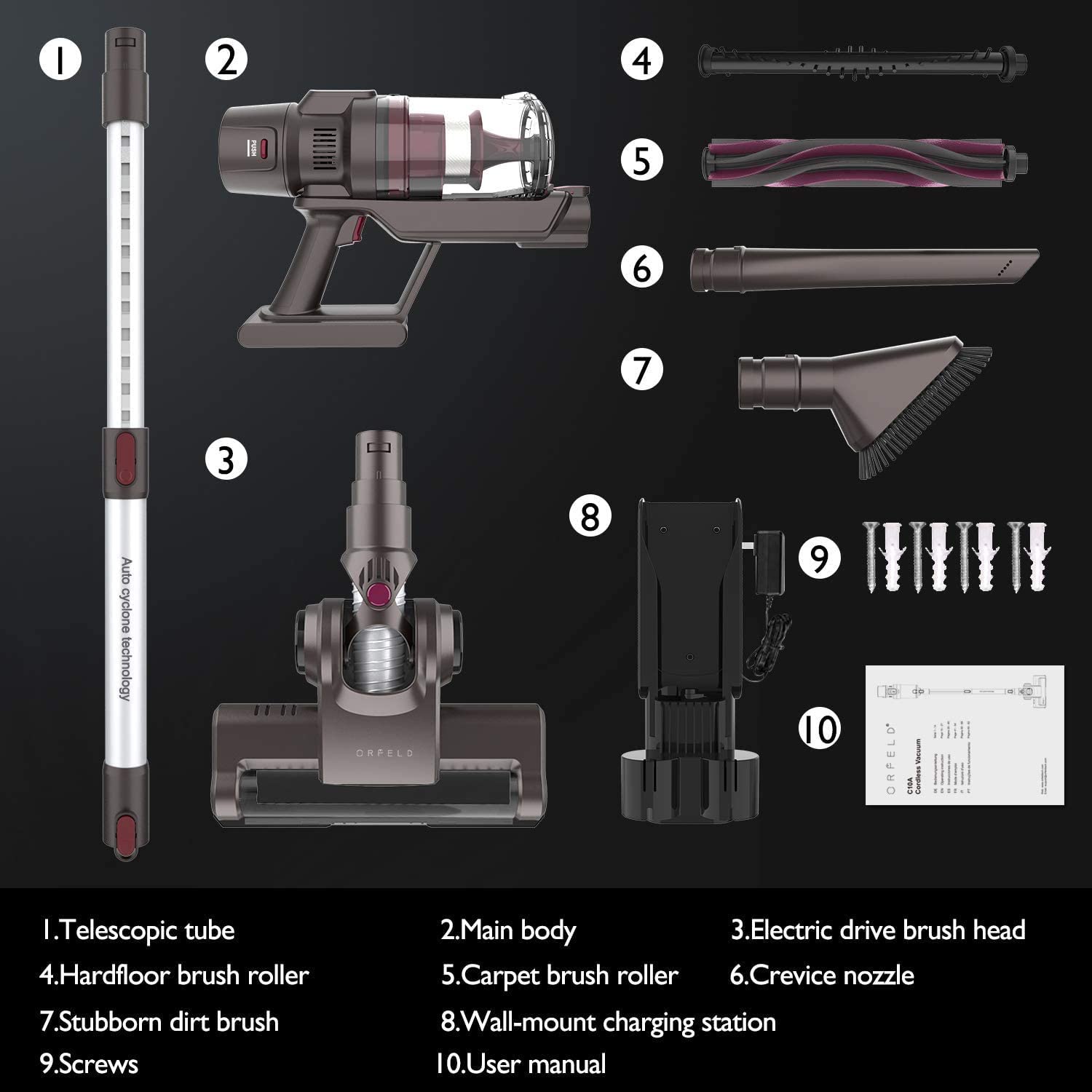 7Cell Lithiumion Batteries Up to 60 Minutes Runtime 22000pa Stick