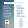 thumbnail image 4 of SmartMouth Advanced Liposomal Vitamin C Mouthwash, Zinc Activated Dual-Solution, Instant Fresh Breath, Citrus Mint, Adult, 16 fl oz, 4 of 8