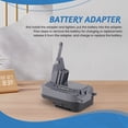 thumbnail image 4 of Reemplazo de Adaptador para AEG*RIDGID 18V para Adaptador de Batería Li-Ion Dy*son V7V8, 4 of 6