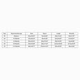 thumbnail image 3 of KPOPLK Baby Romper Letter Print Short Sleeve Cotton Jumpsuit Bodysuit Onesie Clothes Unisex for 0-24 Months Size 3-6 Months,Light Yellow, 3 of 8