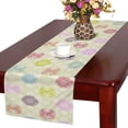 thumbnail image 1 of YUSDECOR Abstract Colorful Polka Dots with Snowflakes Table Runner for Office Kitchen Dining Wedding Party Banquet 16x72 Inch, 1 of 2