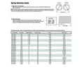 thumbnail image 3 of PRIME-LINE GD 12224 Torsion Spring,Deflection Angle 180 deg., 3 of 4