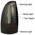 thumbnail image 6 of Kojem LED Tail Lights for 05-15 Toyota Tacoma C-Shape Taillights Brake Lamps Driver & Passenger Side Pair Black Housing Smoke Lens, 6 of 11