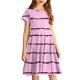 thumbnail image 2 of Girls' Summer Dress Kids 2025 Short Sleeve Striped Casual Dress Soft Perfect for Summer ,Sie:120, 2 of 5