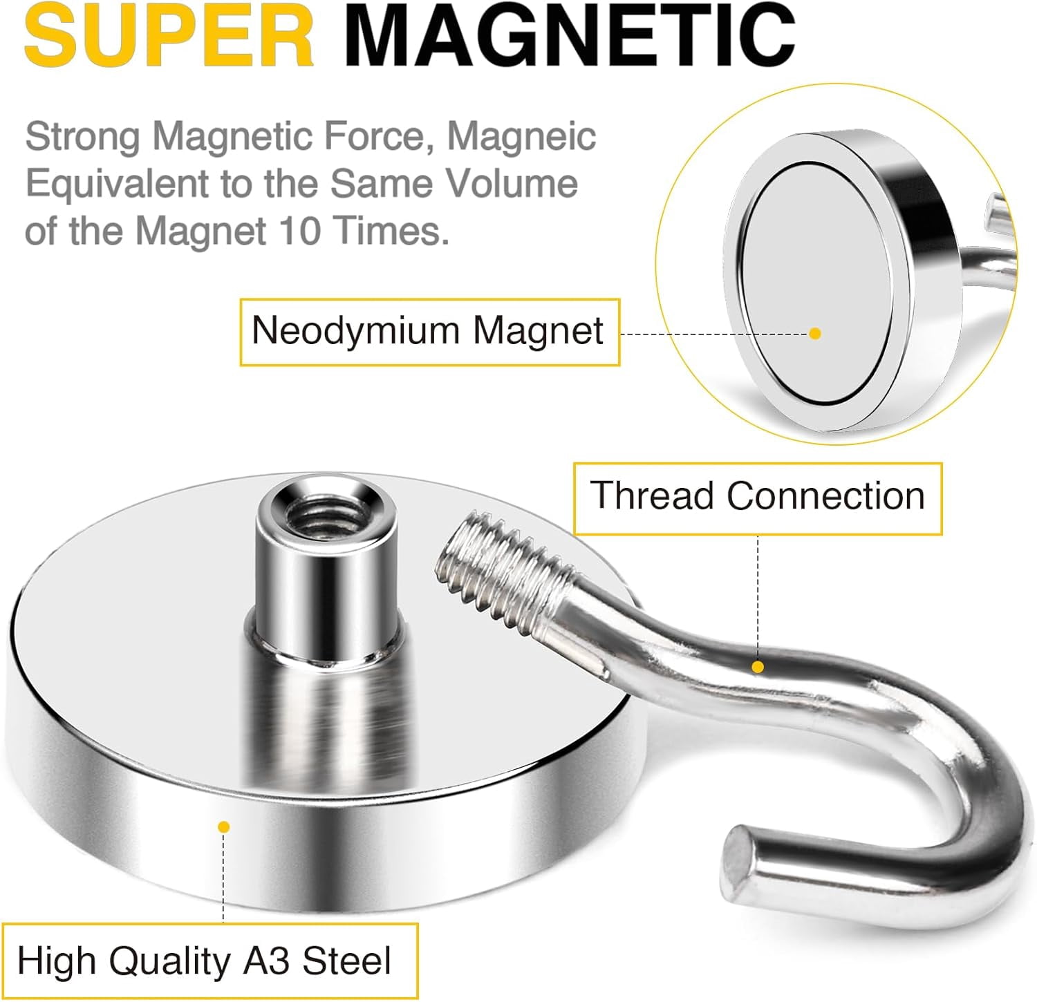 JJEAN-Strong Neodymium Magnetic Hooks, 170 Lbs 2026 Heavy Duty Rare Earth Magnets with Hook, Strong Corrosion Protection Facilitate Hook 6 Packs