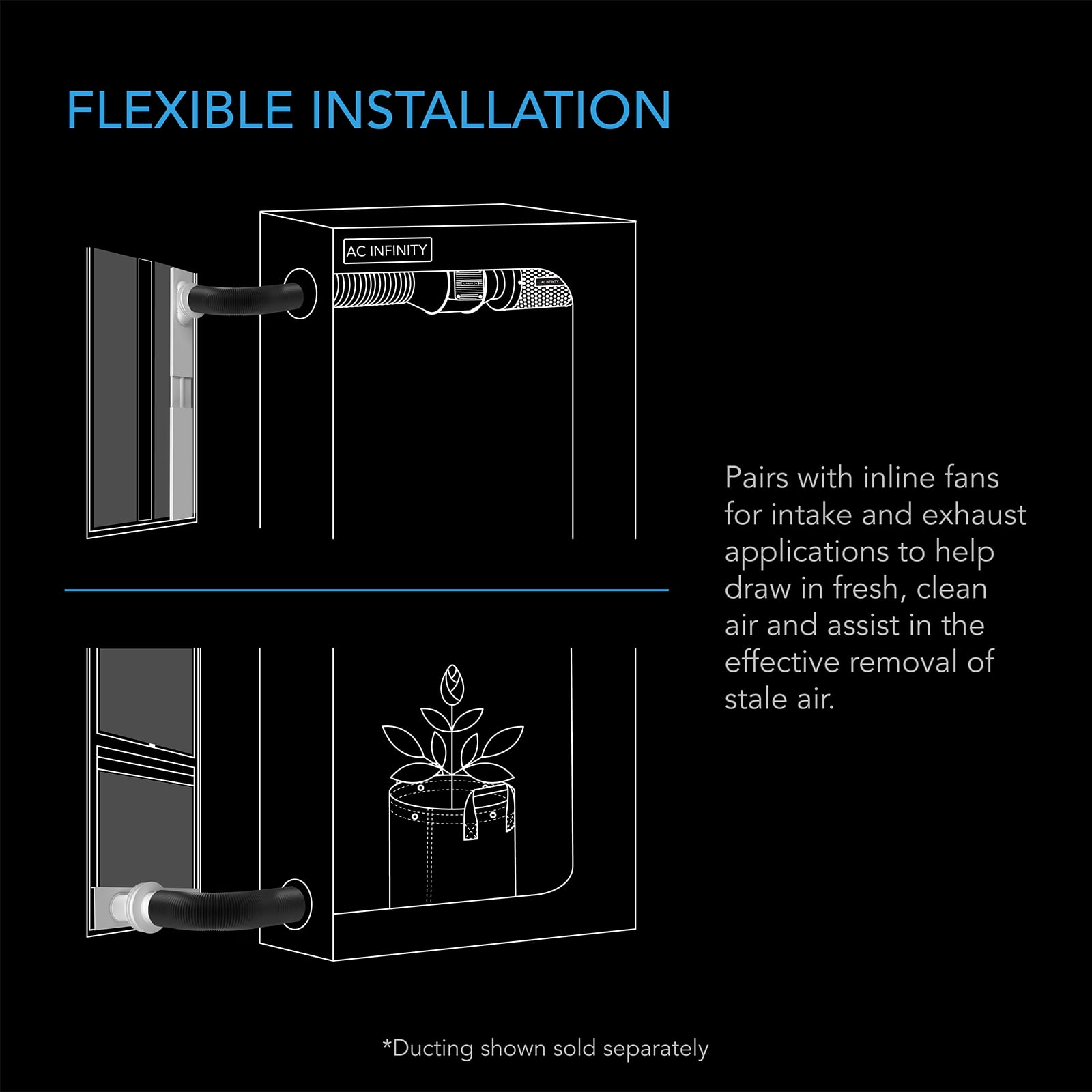 AC Infinity Window Duct Kit, Universal Vent Port for 4” and 6” Inline Fans, Window Vent Kit Fit with HVAC Ducting, Hoses, Duct Fans, Air Conditioner, and Dryer in Homes, Grow Tents, and Indoor Grow Ro