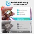 thumbnail image 3 of COSLUS CX40 Electric Nail Drill File,Professional Manicure Pedicure Tools with 6 Bits & Sanding Bands,for Acrylic Gel & Dip Nails,Low Noise-Pink, 3 of 6