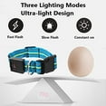 thumbnail image 3 of Juiluna LED Dog Collar,USB Rechargeable Light Up Dog Collars,Adjustable Glowing Mode Water Resistant Dog Light Nylon Webbing Collar for Small Medium Light Dog, 3 of 7