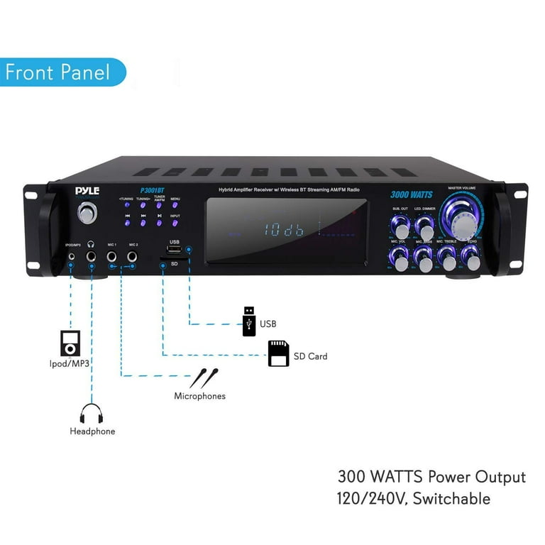 Pyle Home Theater Amplifier Receiver, 3000 Watt, Multi-Channel