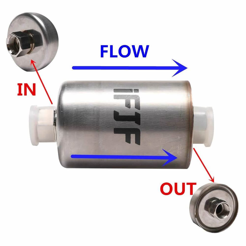 Fuel Filter for Chevrolet GMC Buick, Cadgrad, Hummer Guitar, Land Rover, Isuzu, Oldsmobile, Pontiac, 25055046, 25055052, 25171792, GF652