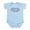 Sky Blue, variant on CafePress - Pawpaw Wrapped Infant Bodysuit - Baby Light Bodysuit, Size Newborn - 24 Months