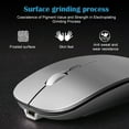 thumbnail image 2 of EIGTHTAIL Souris Sans Fil Rechargeable Bluetooth Double Mode Souris Ultra-Mince Silencieuse pour Ordinateur Portable, 2 of 7