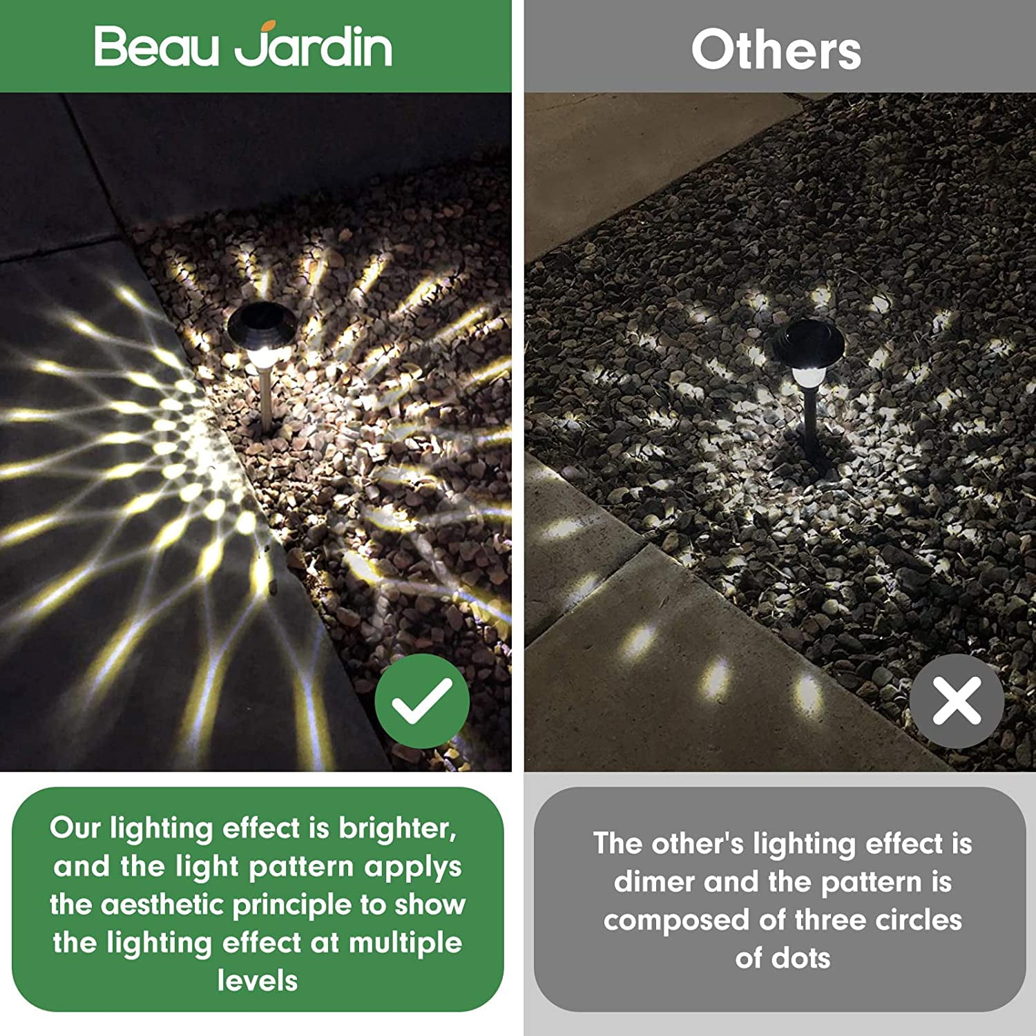 Beau jardin solar sale lights