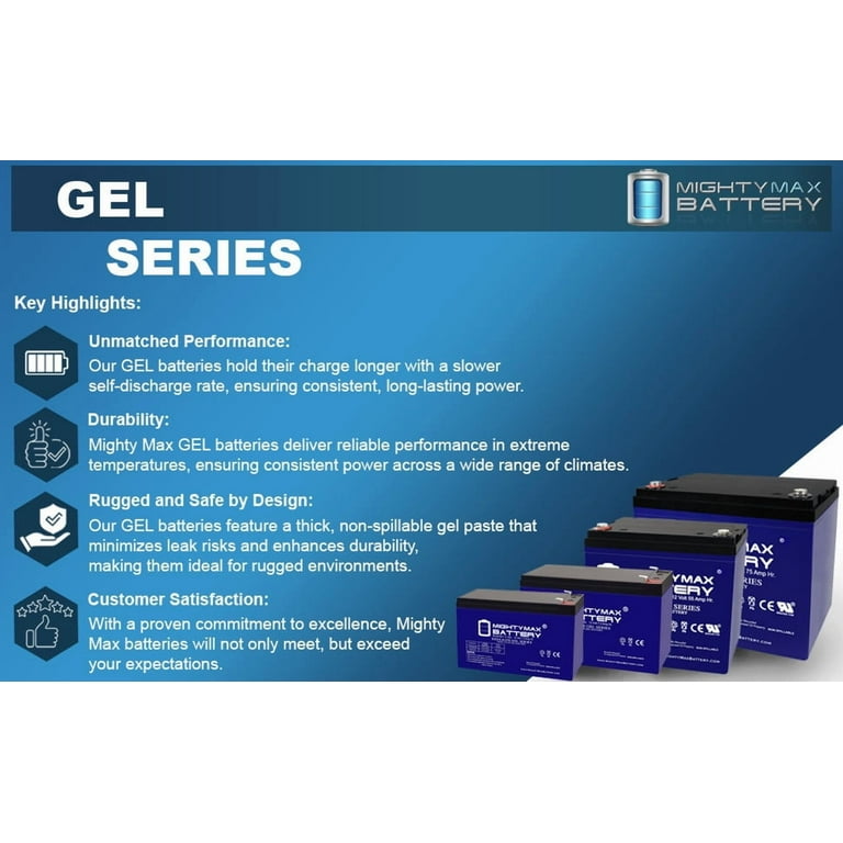 12V 22AH GEL Battery for Kawasaki Zero-Turn Riding Mower - Walmart.com