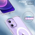 thumbnail image 6 of JETech Magnetic Case for iPhone 12/12 Pro 6.1-Inch Compatible with MagSafe Wireless Charging, Shockproof Phone Bumper Cover, Anti-Scratch Clear Back (Clear), 6 of 7