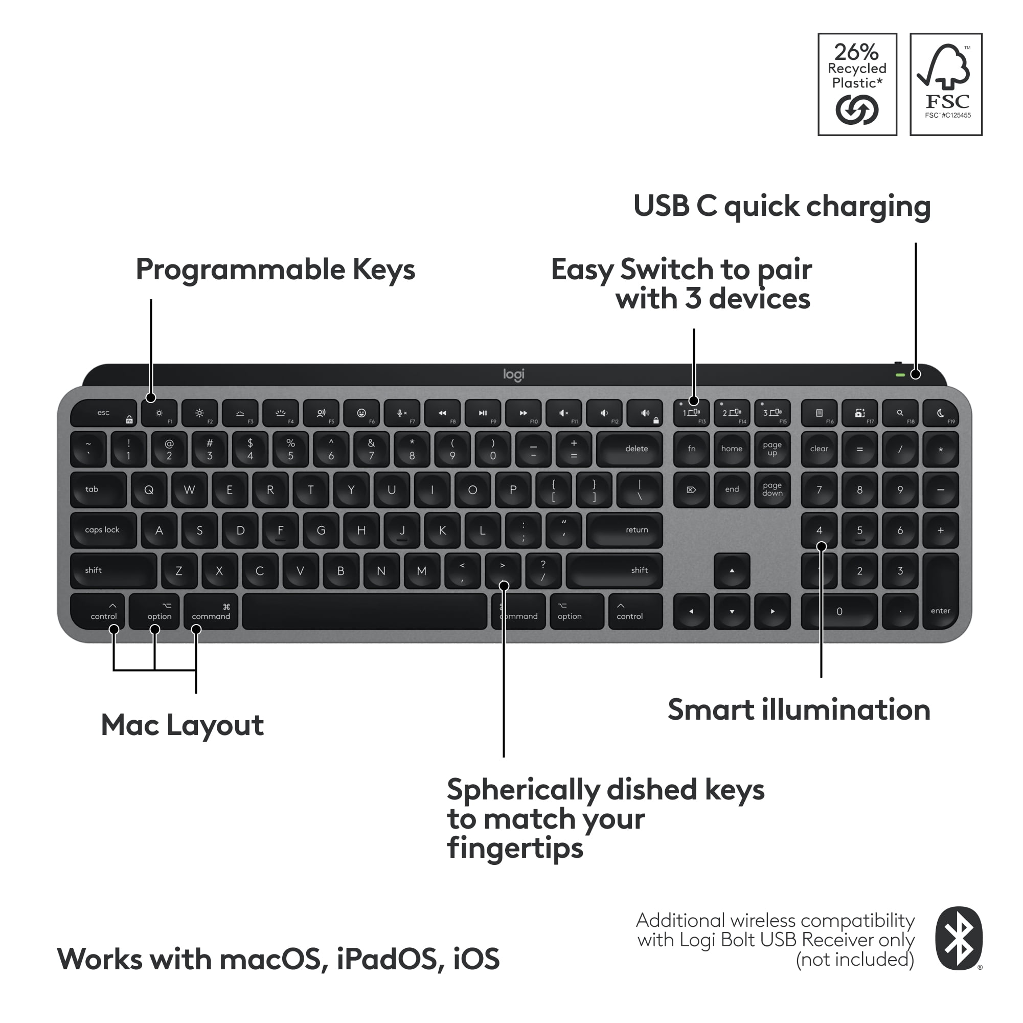 Logitech MX Keys S for Mac, Wireless Keyboard, Fluid, Precise Laptop-Like Typing, Programmable Keys, Backlit, Bluetooth