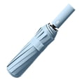 thumbnail image 1 of Three-fold automatic folding umbrella for rain and sun, made of vinyl, fiber, steel and rubber, 1 of 5