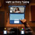 thumbnail image 5 of MoKo Touch Keyboard Case for iPad (A16) 11th Generation 11 inch 2025, iPad 10th Generation 10.9 inch Case with Pencil Holder, 7 Colors Backlit Detachable Bluetooth Keyboard, Navy Blue, 5 of 9