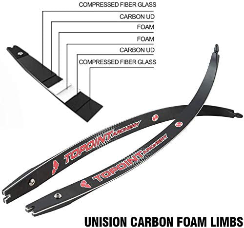 Carbon/Foam Limbs 22-48lbs Compatible for 25” Riser TOPOINT ARCHERY Unison ILF Recurve Bow Limbs 66/68/70inch for Adult,Youth and Teens 