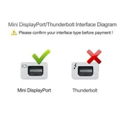 USB-C to Mini Display Port Adapter USB 3.1 Type C to Thunderbolt 2 NEW. J6V7