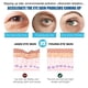 thumbnail image 5 of Eelhoe-mascarilla de colágeno para ojos, parches para ojos para ojeras, almohadillas antiarrugas, 5 of 5