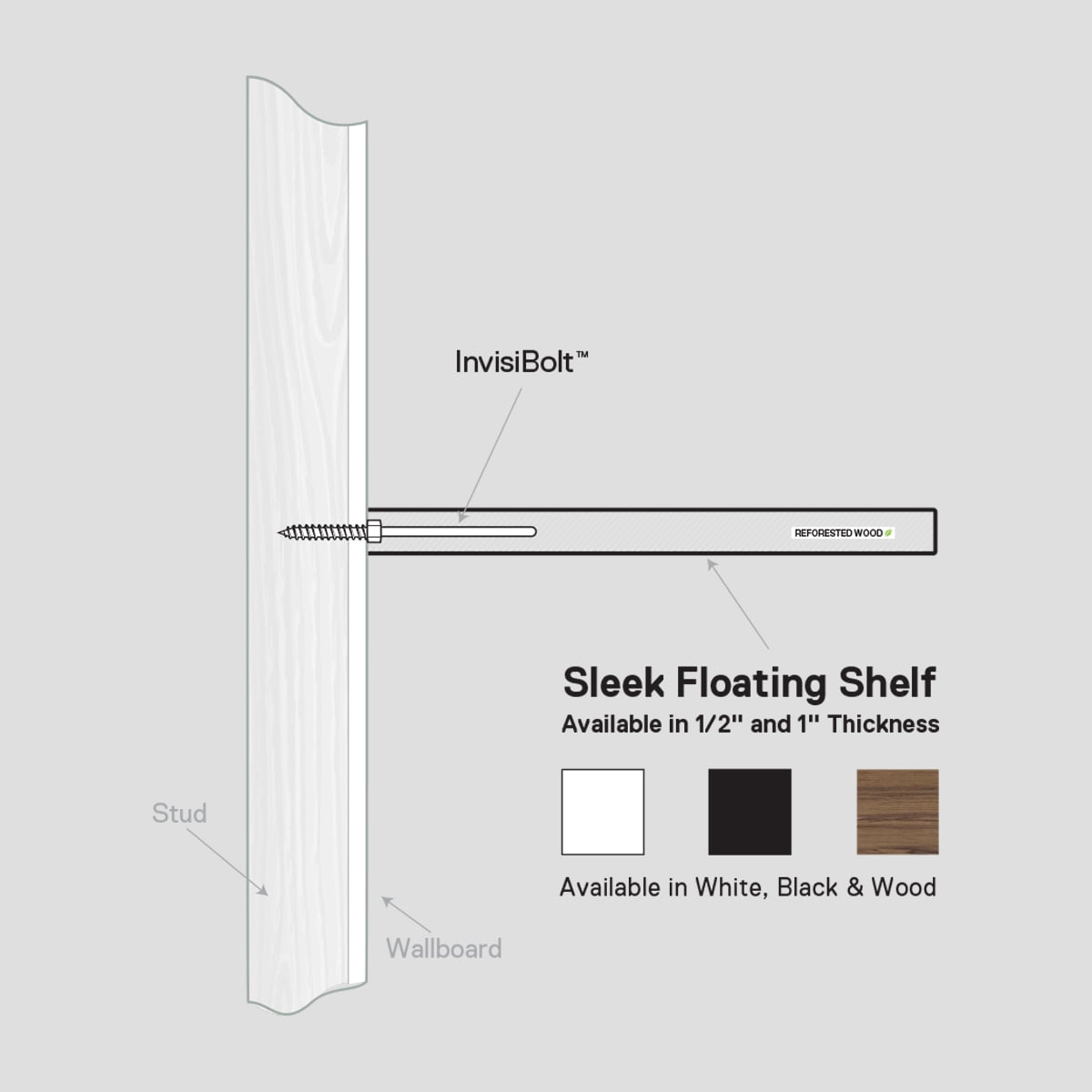 Delta Floating Shelves Modern 10"x48" White (2 Count)