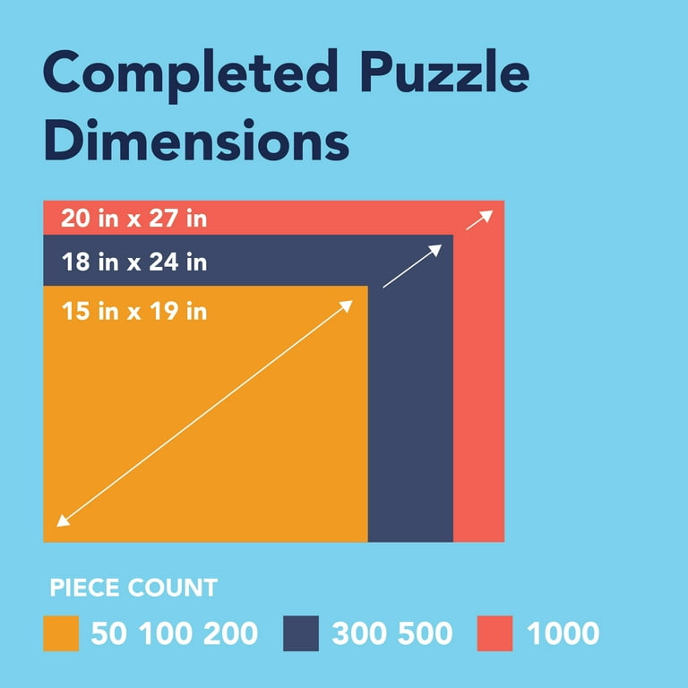 1000 Pc Savannah Animals Jigsaw Puzzle by Jan Patrik – 20 1000 Pc Savannah Animals Jigsaw Puzzle by Jan Patrik – 20