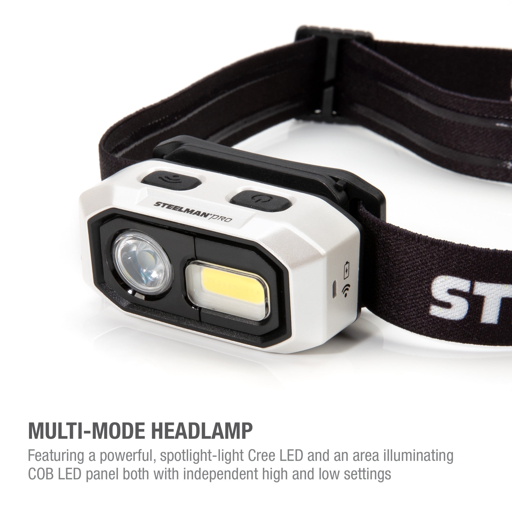 STEELMAN PRO 60739 300 Lumen Motion-activated Rechargeable Headlamp