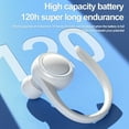 over Ear Headset with Microphone Wireless Earbuds for Small Ear Canals