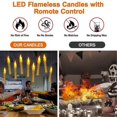 thumbnail image 4 of 12PCS Floating Candle with Wand Remote Magical Floating Candle Flameless Hanging Candles for Christmas Decor B, 4 of 5