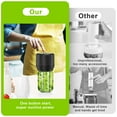 thumbnail image 5 of Electric Mason Jar Vacuum Sealer, Vacuum Sealing Machine Kit for Regular Mouth and Wide Mouth Mason Jar, for Food Storage, Black, 5 of 8