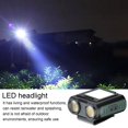 thumbnail image 6 of Mini Cap Clip Headlamp Induction Led Light USB Rechargeable Headlight Led Head Torch Head Flashlight for Camping Fishing Lantern, 6 of 10