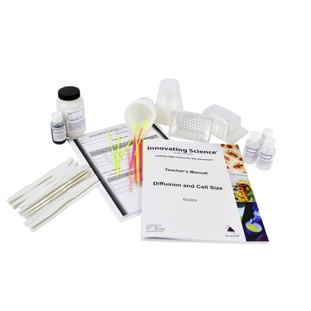Innovating Science Diffusion and Cell Size Kit price history on PriceWatchPro