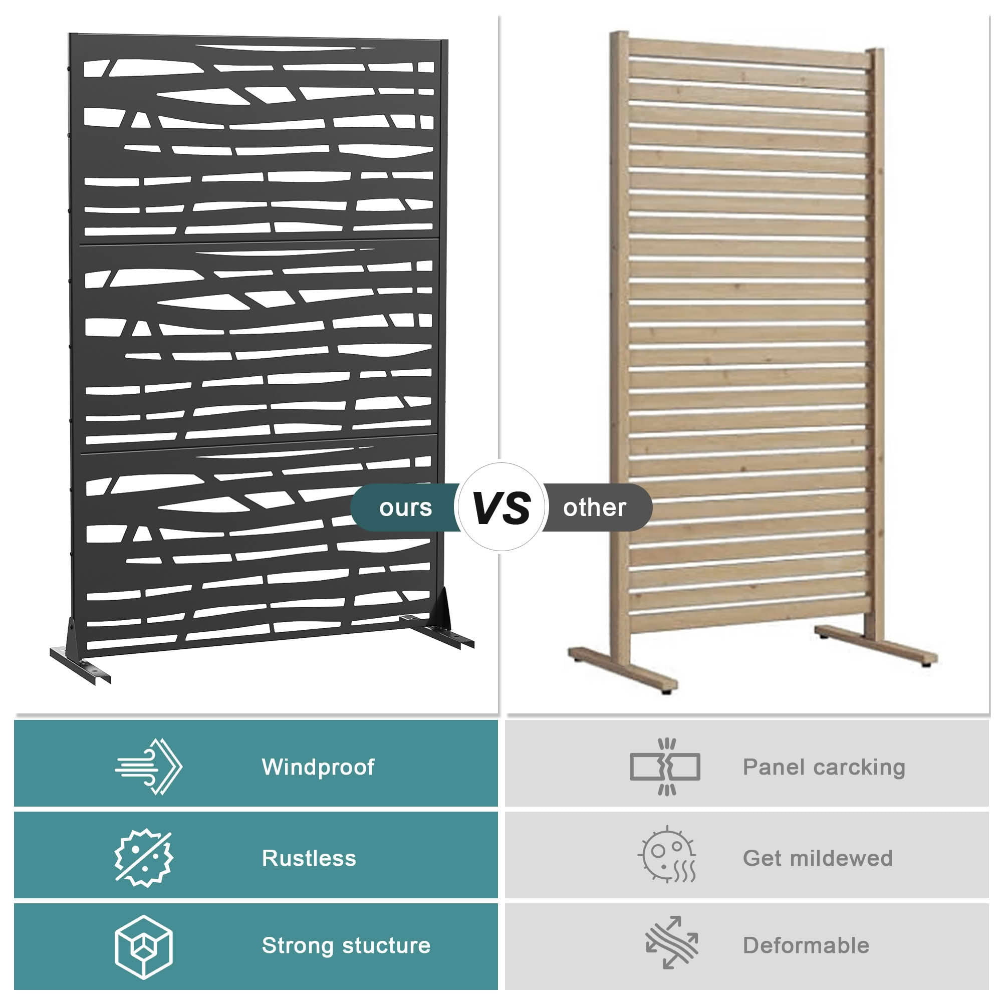 MAYEERTY 72x47x16 Inch Black Jungle Rectangular Galvanized Steel Privacy Screen, 3 Piece Set for Outdoor Garden