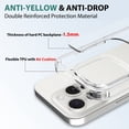 thumbnail image 2 of Allytechgroup iPhone 16 Pro Max Case Clear, Slim Fit Acrylic Transparent Shockproof Not-Yellowing Bumper Minimalist Phone Case for Apple iPhone 16 Pro Max, Clear, 2 of 6