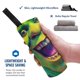 thumbnail image 3 of Toallas de playa Shrek, toallas de baño absorbentes y ligeras de secado rápido, toalla de baño de microfibra ultra suave para viajes, playa, gimnasio, camping, yoga, picnics, piscina, 31,5 x 63, 3 of 8